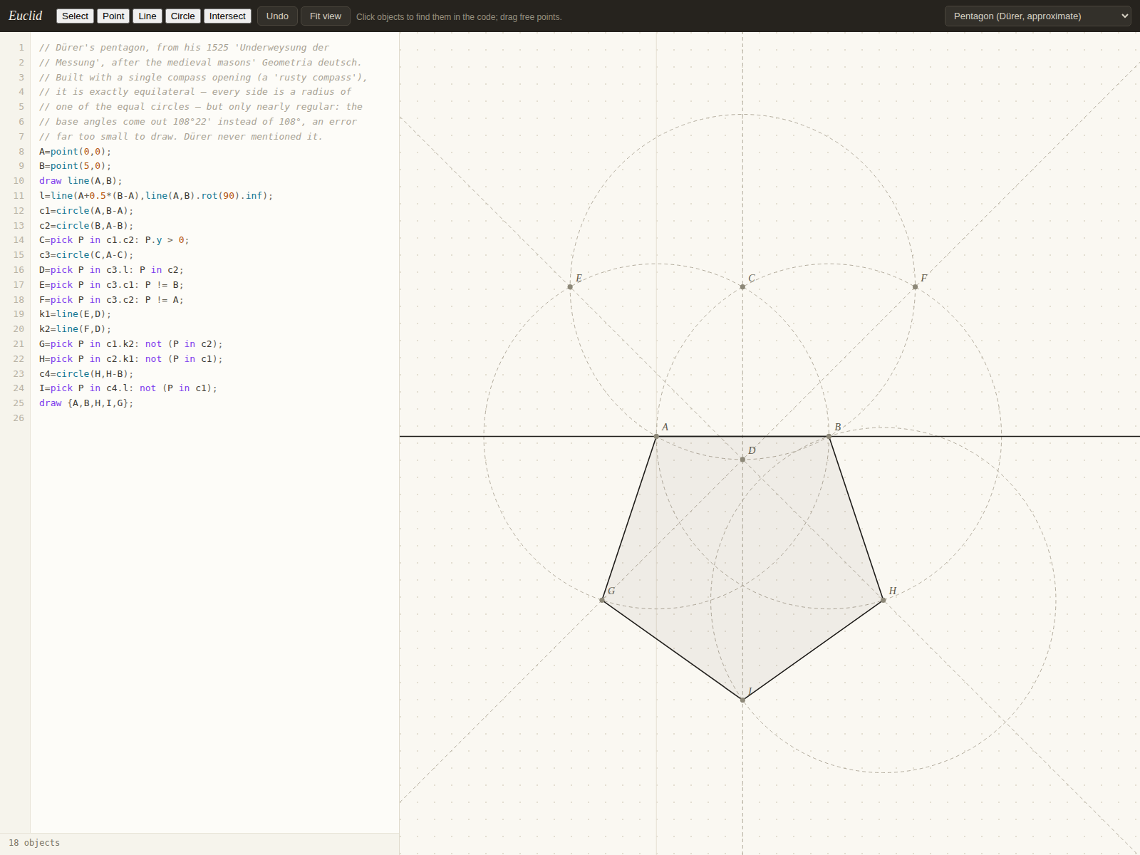 The Euclid editor with Dürer's pentagon construction: its history in code comments and twenty statements of code on the left, and on the right the inked pentagon surrounded by dashed construction circles and lines with labelled points.
