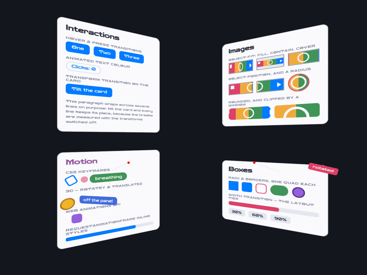 Four white panels floating in the dark in a two-by-two grid — Interactions with three blue buttons and a click counter, Images with object-fit specimens, Motion with a spinner, a coin and progress bars, and Boxes with swatches and a width meter.